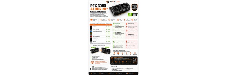 RTX 3050 Alınır mı? 2026 Güncel İnceleme RTX 3050 Alınır mı? 2026 Güncel İnceleme