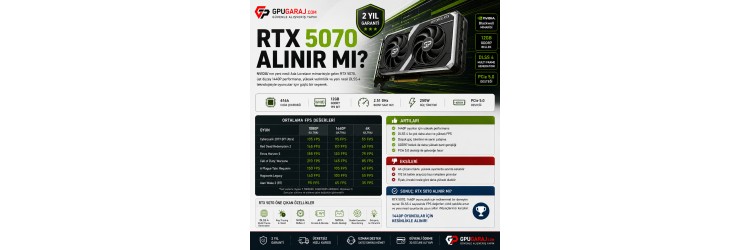 RTX 5070 Alınır mı?
