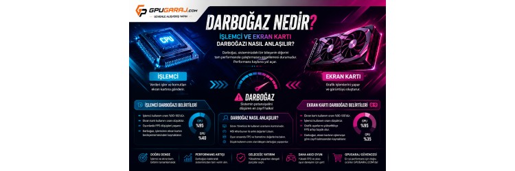İşlemci ve Ekran Kartı Darboğazı Nasıl Anlaşılır? İşlemci ve Ekran Kartı Darboğazı Nasıl Anlaşılır?