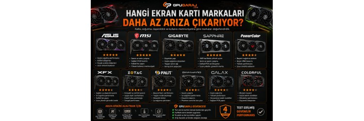 Hangi Ekran Kartı Markaları Daha Az Arıza Çıkarıyor? (2026)