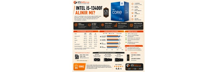 Intel i5-13400F Alınır mı? Intel i5-13400F Alınır mı?