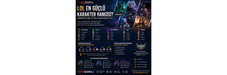 LoL En Güçlü Karakter Hangisi? Koridorlara Göre LoL En Güçlü Karakter Hangisi? Koridorlara Göre