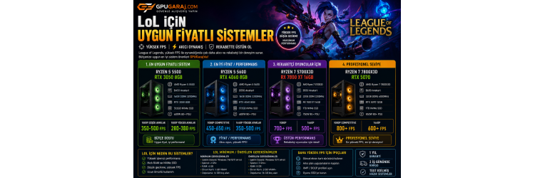 LoL İçin Uygun Fiyatlı Sistemler