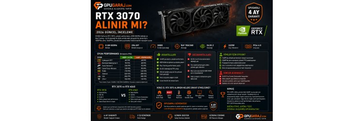 RTX 3070 Alınır mı? RTX 3070 Alınır mı?