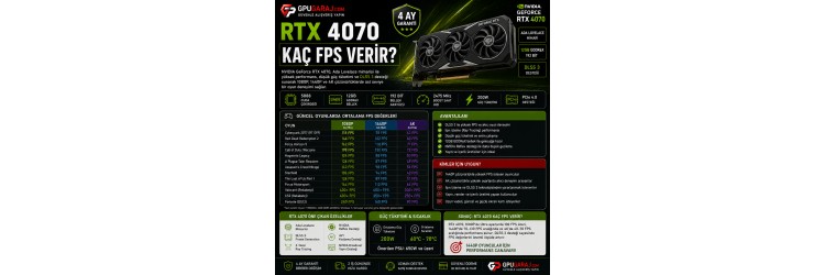 RTX 4070 Kaç FPS Verir? RTX 4070 Kaç FPS Verir?