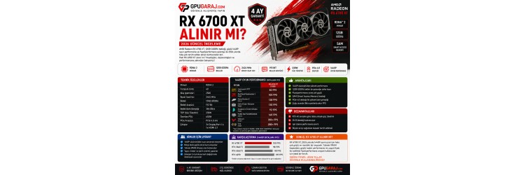 RX 6700 XT Alınır mı? RX 6700 XT Alınır mı?