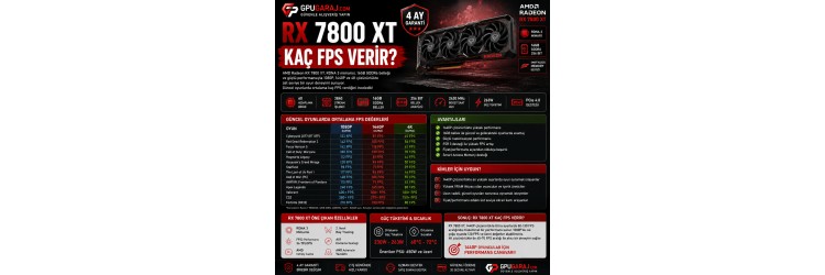 RX 7800 XT Kaç FPS Verir?