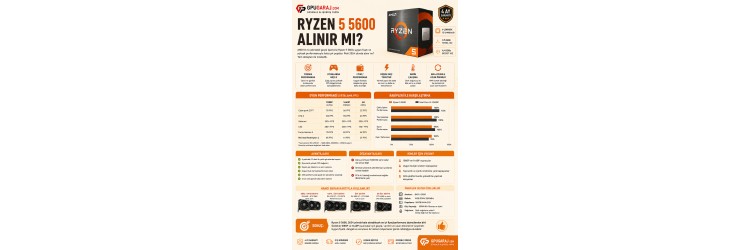 Ryzen 5 5600 Alınır mı? Ryzen 5 5600 Alınır mı?