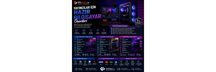 Yayıncılar İçin Hazır Bilgisayar Önerileri Yayıncılar İçin Hazır Bilgisayar Önerileri