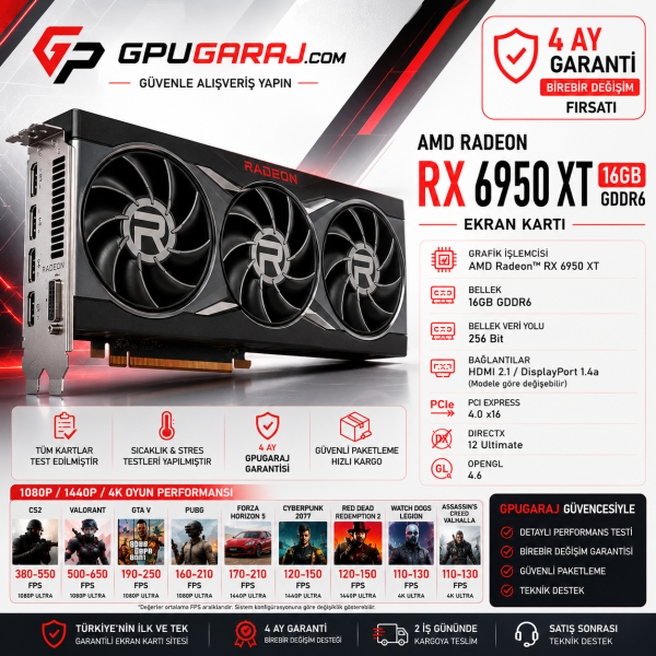 AMD Radeon RX 6950 XT 16GB GDDR6 İkinci El Ekran Kartı - 4 Ay Garantili