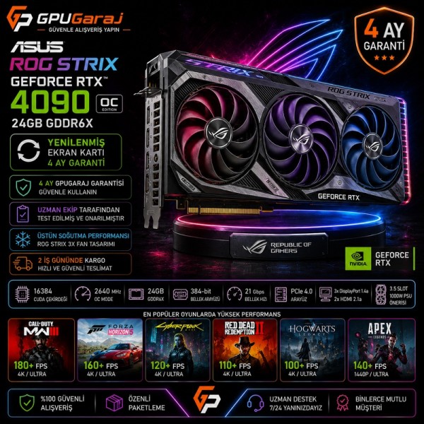 Yenilenmiş ASUS ROG Strix GeForce RTX 4090 24GB OC Ekran Kartı